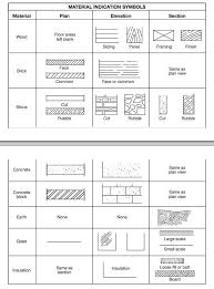 Architectural Sectional Elevation Of Wood Google Search Architecture Blueprints Interior Design Plan Architectural Section