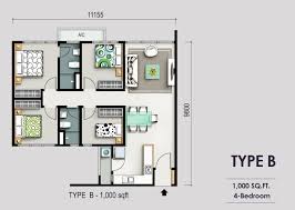 Centro médico en kuala lumpur, kuala lumpur. Starproperty