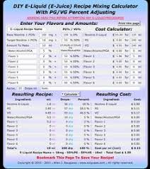 Online Diy Ejuice Mixing Calculator Vape Life Diy Vape