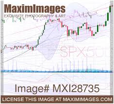 Image Of Stock Market Trading Spx500 Candlestick Charts Concept Stock Image Mxi28735