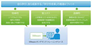 Copyright © 2021 カラオケうたてん all rights reserved. å°Žå…¥äº‹ä¾‹ ãƒãƒƒãƒˆãƒ¯ãƒ³ã‚·ã‚¹ãƒ†ãƒ ã‚ºæ ªå¼ä¼šç¤¾ æ§˜ Itä¾¡å€¤å‰µé€ å¡¾