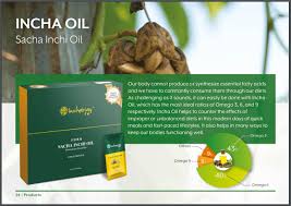 The antioxidant power of sacha inchi oil is amazing. Singapore Inchaway Inchaoil Sacha Inchi Oil