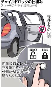 ボード こども のピン