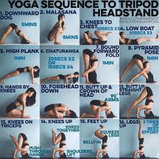 Instagram Photo By Erica Tenggara Yoga Jul 24 2016 At 11 06am Utc Yoga Sequences Headstand Yoga Yoga