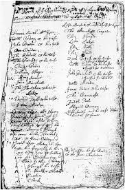 The Reading Church Records