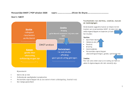 De Deyne Olivier 2mard Swot Pop 2020 2021 Persoonlijke Swot Pop Oktober 2020 Naam Studocu