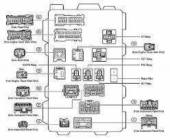 My glove box doesn't work. Manuel 2004 Toyota Corolla Fuse Box Diagram Wiring Diagram Filter Energy Design Energy Design Cosmoristrutturazioni It