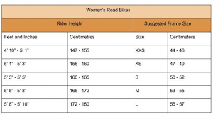 Womens Bike Sizes A Simple Guide Best Road Bike Road