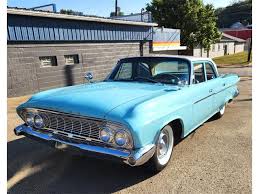 Image result for Seafoam Blue 1961 Hotpoint
