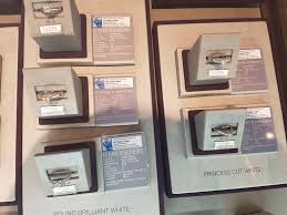 Check spelling or type a new query. Michael Hill Jewellers Don T Waste Your Money The Diamond Pro