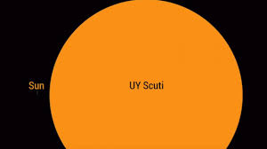 The sun is only 1 pixel in diameter in this image. Largest Star In The Universe Facts About Uy Scuti Astrojunkies Com