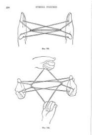 Learning to play cat's cradle couldn't be easier—all you need is a piece of string, a steady hand and a friend to help you work through the. Cat S Cradle Wikipedia