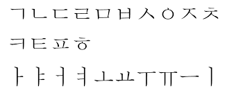The syllable could stop here, or there . How Many Letters Are In The Korean Alphabet Quora