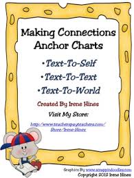 The Best Of Teacher Entrepreneurs Iv Free Language Arts