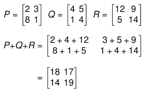 Matrices Math Matrix Learning