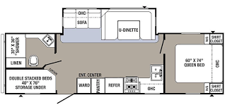 Bunkhouse puma travel trailer floor plans. 2018 Palomino Puma 28fqdb Specs And Literature Guide