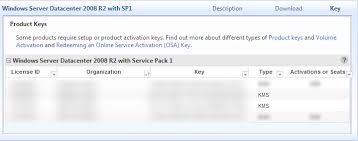 Tutorial How To Setup A Kms Server For A Windows Domain Jack Stromberg