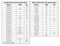 Crocheting Tips Tricks Charts Etc Crochet Hook Conversion Chart Crochet Hook Conversion Crochet Hook Sizes