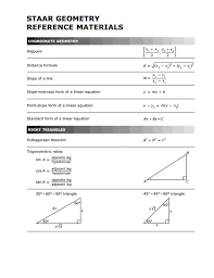 Geometry The Power Of U