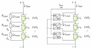 There is actually no difference between lithium ion and lithium ion polymer. Exemplary Passive Left And Active Right Balancing Circuit Topologies Download Scientific Diagram
