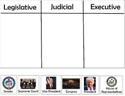 1c 2a 3d 4e 5b exercise 5: Branches Of Government Cut And Paste Worksheets Teaching Resources Tpt