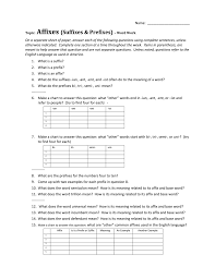 Affixes Suffixes Prefixes