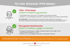 Stück für stück nähert sich die merkelbande der grenze zum offenen. Mund Und Nase Bedecken Zivilschutz Landesverwaltung Autonome Provinz Bozen Sudtirol