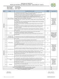 Hari efektif sekolah, efektif fakultatif dan hari libur sekolah / madrasah tahun pelajaran 2016 / 2017 untuk ta/ra/ba/tklb, sd/mi/sdlb, smp/mts/smplb, sma/sma/smalb/smk yang sederajat n o bulan tanggal. Prota Dan Promes Matematika 2017 2018 7