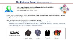 Icdas has been developed to detect also the enamel caries lesions. History Cariescare International