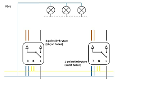 Image result for site:byggahus.se trappkoppla