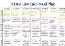 Below you'll find several printable worksheets, as well as weekly shopping lists from the meal plan in beyond simply keto! Pin On Keto Meal Plan