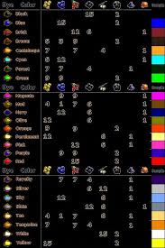 Pin By Lisa Mollenhauer On Ark Survival Evolved Ark Survival Evolved Tips Ark Survival Evolved Bases Ark Survival Evolved