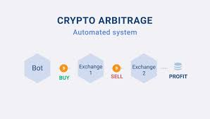 250+ coins, margin trading, derivatives, crypto loans and more. Temukan Cara Menghasilkan 8k Sebulan Dari Bitcoin Dan Tabungan Anda Bitcoinethereumnews Com