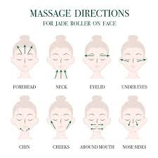 In the realm of crystal healing, jade is associated with protecting against negative energy and balancing your chi (or qi), your body's energetic life force. The Ancient Art Of Jade Rolling Is Right On Trend Face Skin Care Beauty Care Jade Rolling