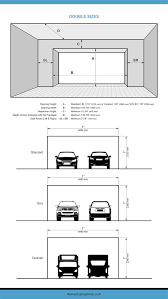 Read more at our blog: Standard Garage Door Dimensions And Sizes Charts Home Stratosphere