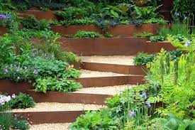 Pin On Gardens