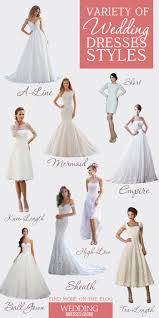 Guide To Help You Become An Expert With Wedding Dress Styles Wedding Dress Styles Chart Wedding Dress Types Different Wedding Dress Styles