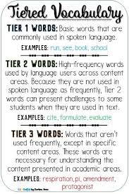 Vocabulary Tiers Pin Jpg 384 576 Pixels Vocabulary Instruction Vocabulary Lessons Vocabulary Word Walls