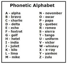 marine alphabet alpha bravo charlie if all you know of