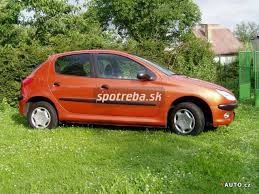 Image result for Orange Corail 2014 Peugeot