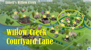 Thanks to a new—free—mod, you can explore the beloved realms of azeroth from within everyone's favorite viking s. Sims 4 Worlds Cc Sims 4 Downloads
