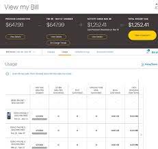 View Saved And Deleted Sprint Text Messages And Call Logs - Cell Phone Spy  App