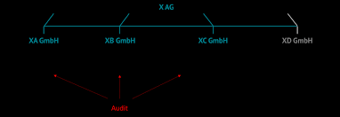 Check spelling or type a new query. Https Www Deneff Org Fileadmin Downloads 20150713 Leitfaden Energieaudits Fin Pdf