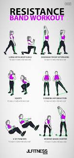 Resistance Band Workout 003 Everyday Is Arm Day Arm Band Day Everyday Resistance Workout Ar Resistance Workout Resistance Band Workout Band Workout