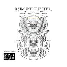 Das raimundtheater (eigenschreibung raimund theater) ist ein theater im 6. Raimund Theater Die Theater Musical Vienna