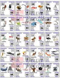 Tafsir Mimpi 2d Versi Baru Gambar Prediksi Mbah Sukro Bocoran Togel Hk Sydney Rumus Jitu Tafsir Mimpi Mimpi Buku Gambar