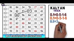 Kalyan 24 04 2019 Kalyan Matka Number And Main Mumbai Matka Tips Chart Lucky Number