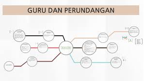 13 kandungan akta pendidikan 1996 menjadi suatu misi untuk menghasilkan sistem pendidikan yang bertaraf dunia dari segi kualiti bagi memperkembangkan potensi individu sepenuhnya dan mencapai aspirasi negara malaysia: Implikasi Akta Pendidikan 1996 Terhadap Sistem Pendidikan Ke By Ima Azmi