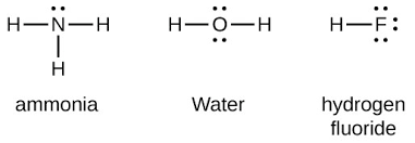Lewis Symbols And Structures Chem 1305 Introductory Chemistry