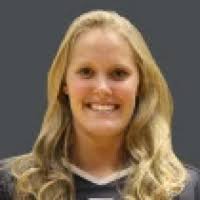 Naisten lentopalloilijat